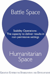 BATTLE SPACE STABILITY OPERATIONS: THE CAPACITY TO DELIVER RESULTS IN NON-PERMISSIVE SETTINGS HUMANITARIAN SPACE CREATIVE CENTER FOR STABILIZATION AND DEVELOPMENT logo