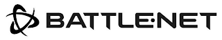 BATTLE.NET logo