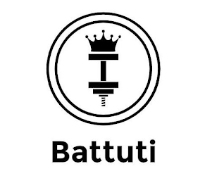BATTUTI logo