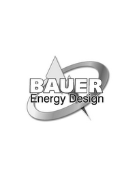 BAUER ENERGY DESIGN logo