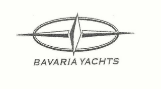 BAVARIA YACHTS logo