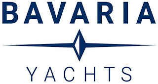 BAVARIA YACHTS logo