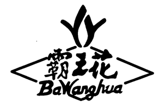 BAWANGHUA logo