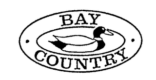 BAY COUNTRY logo
