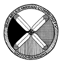 BAY MILLS INDIAN COMMUNITY GNOOZHEKAANING logo