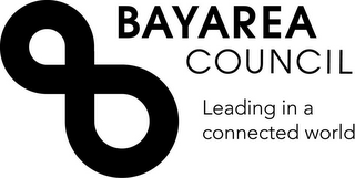 BAYAREA COUNCIL LEADING IN A CONNECTED WORLD logo