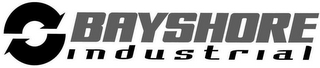 BAYSHORE INDUSTRIAL logo
