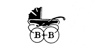 BB logo