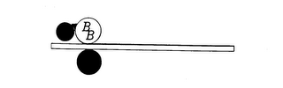 BB logo