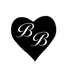 BB logo