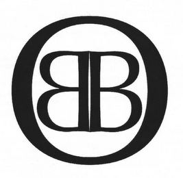 BB logo
