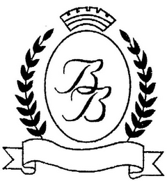 BB logo