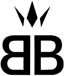 BB logo
