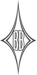 BB logo