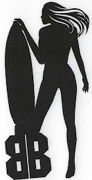 BB logo