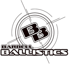 BB BARBELL BALLISTICS logo