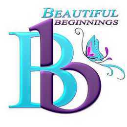 BB BEAUTIFUL BEGINNINGS logo