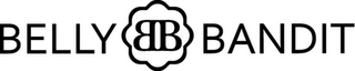 BB BELLY BANDIT logo