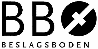 BB BESLAGSBODEN logo