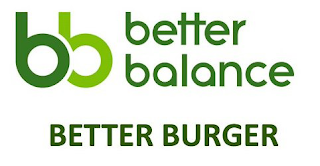BB BETTER BALANCE BETTER BURGER logo