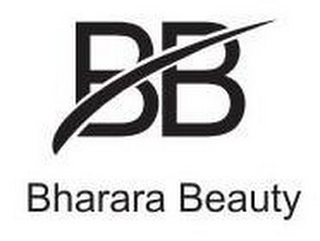 BB BHARARA BEAUTY logo