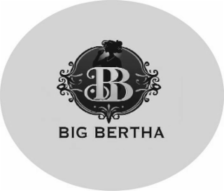 BB BIG BERTHA logo