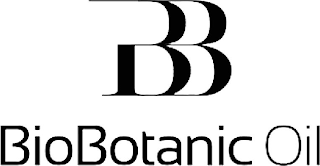 BB BIOBOTANIC OIL logo