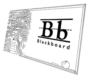 BB BLACKBOARD logo