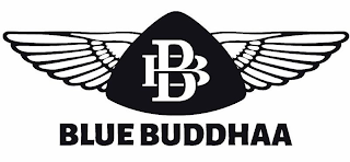 BB BLUE BUDDHAA logo