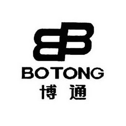 BB BOTONG logo