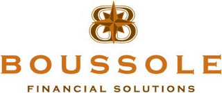 BB BOUSSOLE FINANCIAL SOLUTIONS logo