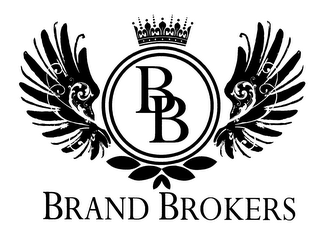 BB BRAND BROKERS logo