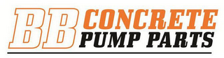 BB CONCRETE PUMP PARTS logo