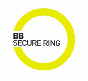 BB SECURE RING logo