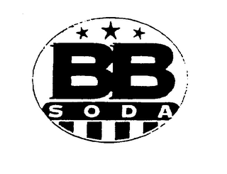 BB SODA logo