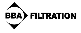 BBA FILTRATION logo