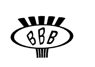BBB logo