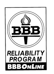 BBB RELIABILITY PROGRAM BBBONLINE logo