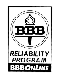 BBB RELIABILITY PROGRAM BBBONLINE logo