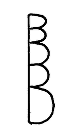 BBD logo