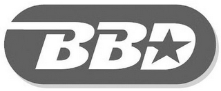 BBD logo