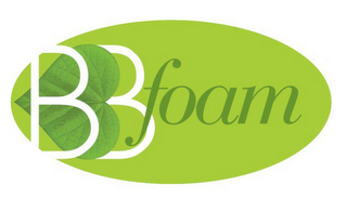 BBFOAM logo