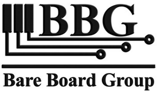 BBG BARE BOARD GROUP logo