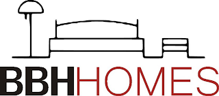 BBH HOMES logo