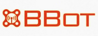 BBOT logo