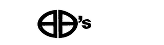 BBS logo
