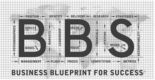 BBS BUSINESS BLUEPRINT FOR SUCCESS PSYCHOGRAPHICS MANAGEMENT MODEL GOALS POSITION IDENTITY MARKETS LEADERSHIP PLANS PRICES FOCUS IDEAS DELIVERY RESEARCH FINANCIALS SYSTEMS COMPETITION METRICS NEXUS STRATEGIES ACCOUNTABILITY logo