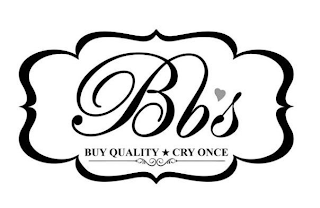 BB'S BUY QUALITY CRY ONCE logo