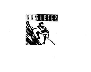 BBS SURFER logo