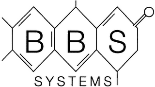 BBS SYSTEMS logo